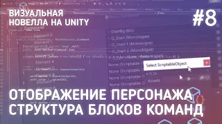 Отображение персонажа. Структура блоков команд. / Визуальная новелла на Unity #8