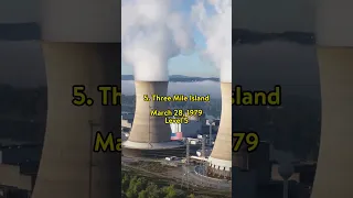 Top 10 World's Worst Nuclear Disasters