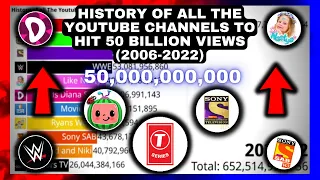 History Of All The Youtube Channels To Hit 50 Billion Views (2006-2022)