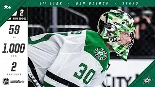 Ben Bishop takes home the second star of the week