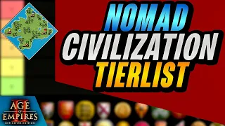 The Best NOMAD Civilizations Tierlist | AoE2