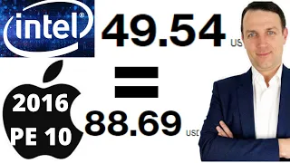 Intel Stock - I'm Buying For Earnings, Dividends & Buybacks