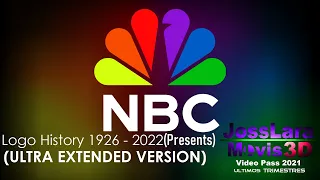NBC Logo History Ultra EXTENDED 1926-Present