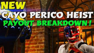 New CAYO PERICO HEIST Payout Breakdown! GTA Online