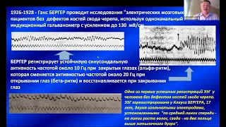 симпозиум, посвященный 100-летию первой регистрации ЭЭГ.