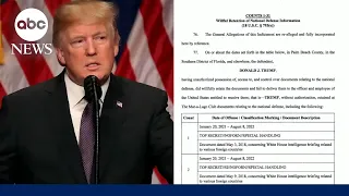 Special Report: Special Counsel's indictment against Trump unsealed