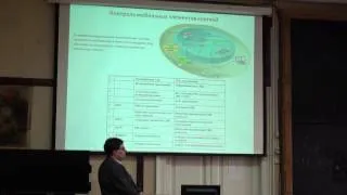 Bioseminars.ru: Геннадий Чураков. Мобильные элементы в геномах эукариот. 1.