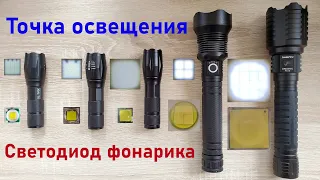 Самый мощный светодиодный фонарик и какой лучше выбрать ★ The most powerful and best LED flashlight