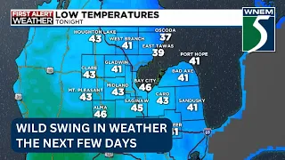 First Alert Forecast: Monday evening, Feb. 26