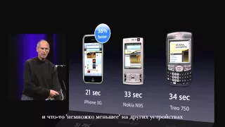 Ретроспектива. Стив Джобс представил iPhone 3G, 2008