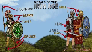 Why was Copper, Brass and Bronze used so much in the Iron Age?