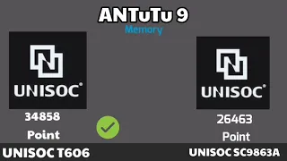 comparison between UNISOC T606 vs UNISOC SC9863A