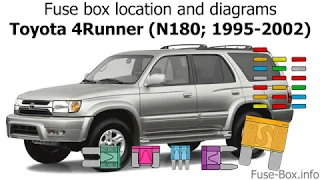 Fuse box location and diagrams: Toyota 4Runner (N180; 1995-2002)