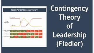 Contingency Theory of Leadership Explained