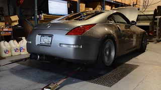 Tomei Expreme TI Full Exhaust 350Z On The Dyno