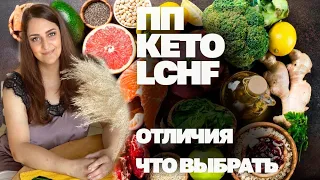 Как Худеть С Комфортом и Без Срывов! Все о ПП, КЕТО и Низкоуглеводном Питании!