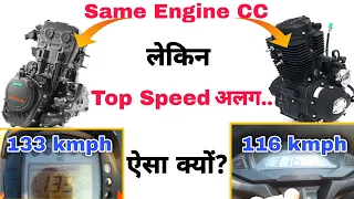 Why Does The Top Speed Of Bikes Vary Even Though Engine Capacity (CC) Is The Same? | Bike Top Speed