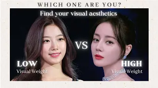 What's Your Face Visual Weight? Find Your Visual Aesthetics!