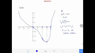 Kalkülüs Türev 11 (25. ders) Grafik Çizimi I