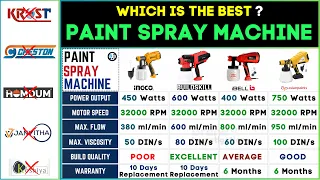 🎨 Best Paint Spray Machine 2024 | Top Review