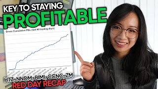 How to Stay Profitable Day Trading