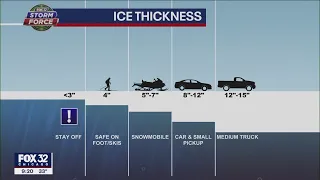 How thick does ice have to be for it to be safe?