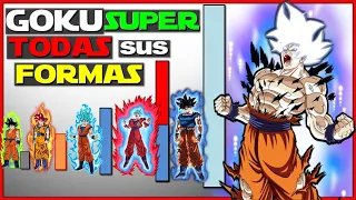 ¿Que tan PODEROSO es GOKU SUPER? TODAS sus TRANSFORMACIONES | PELÍCULA COMPLETA | Zenkai Z