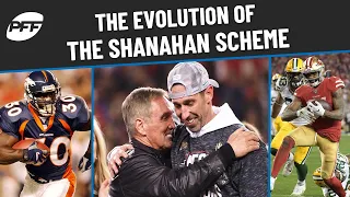 The Evolution Of The Shanahan Zone Scheme With Mike Shanahan | PFF