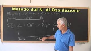 OSSIDO RIDUZIONI   Bilanciamento con il Metodo del N° di Ossidazione 2