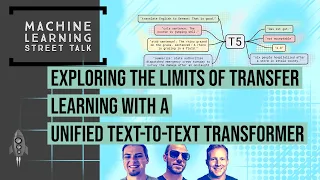 Exploring the Limits of Transfer Learning with a Unified Text-to-Text Transformer