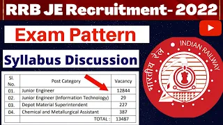 RRB JE recruitment 2022 | official notification exam pattern & syllabus Discussion