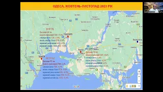 Итоги. Одесса недвижимость, ноябрь 2023. Погода рынка недвижимости Украины, с Андреем Гусельниковым