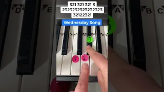 Wednesday Song Piano Tutorial 🤨🤨🤨 #shorts