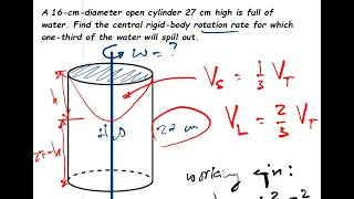 rotation of liquid masses sample problem | one-third of volume is spilled