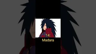 mon top 20 des plus beau garçons de Naruto