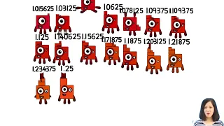 Numberblocks Band - Numberblocks Band Sixty-Fourths Up To 1.25 Part 01