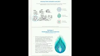 flame body tech 7 Awakening the flame of Amoraea #ascension #keylonticscience