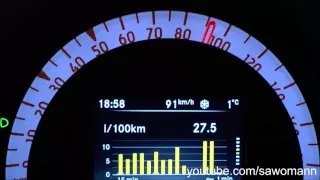 2015 Smart Fortwo Prime 90 HP 0-100 km/h Acceleration