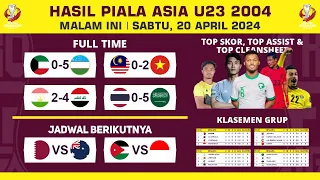 HASIL PIALA ASIA U23 2024 - KUWAIT vs UZBEKISTAN - KLASEMEN TERBARU PIALA ASIA U23 2024