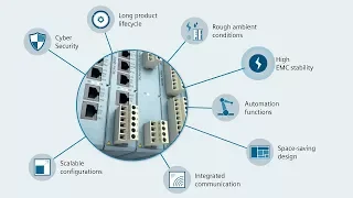 SICAM A8000 - System Overview