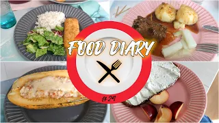 FOOD DIARY #24 | Das habe ich letzte Woche gegessen | September 2021 | Das sind WIR