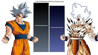 Goku VS Kakarotto All Forms Power Levels