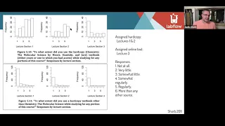 Day 1: Welcome to LibreFest (Brent Krueger) and Evolution of the Textbook (Justin Shorb)