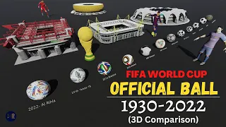 Evolution of the FIFA World Cup Official Ball ⚽ 1930-2022 (3D comparison)