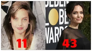 Angelina Jolie - Transformation From 11 to 43 Years Old