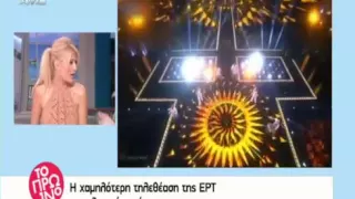 Γιώργος Λιάγκα για Argo και Eurovision: «Είναι ντροπή για τους Πόντιους! Άφωνοι!»