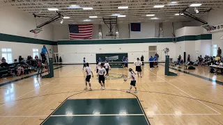 Set 2/2 Bethel Avengers vs Liberty Torch (Ladies’ Game) CBAL Semi-Championship 05/03/24