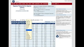 Aqua-calc.com Fahrenheit to Celsius Temperature Conversion Table