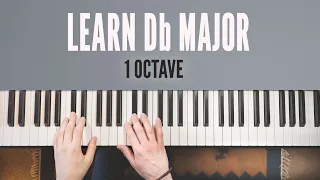 Db Major Scale on piano - Right hand, Left hand, Both Hands together // 1 Octave tutorial