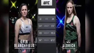 Erin Blanchfield vs JJ Aldrich | before the match